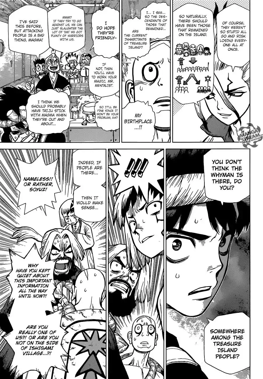 Dr. Stone Chapter 102 4